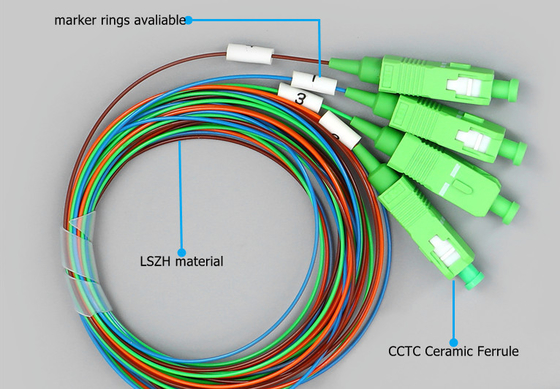 1*8 Sc / Apc 스틸 튜브 종류와 FTTH 섬유 광학 PLC 분배기